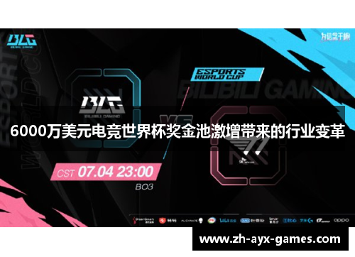 6000万美元电竞世界杯奖金池激增带来的行业变革